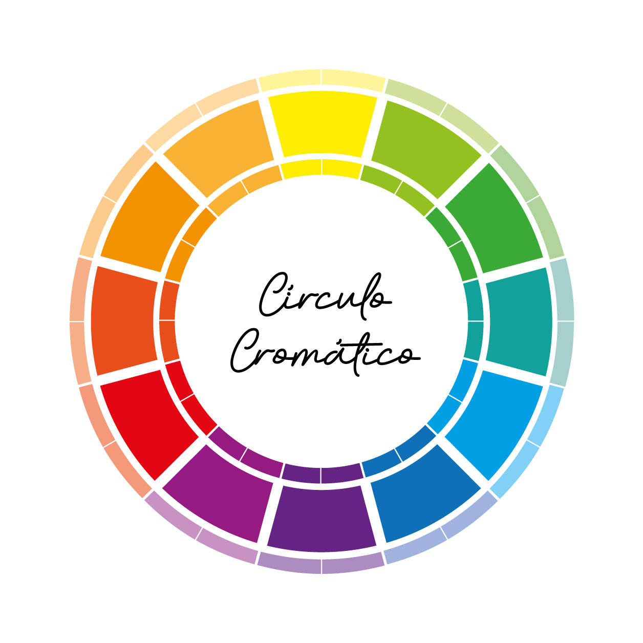 Circulo cromático: descubra como usá-lo para combinar as cores!